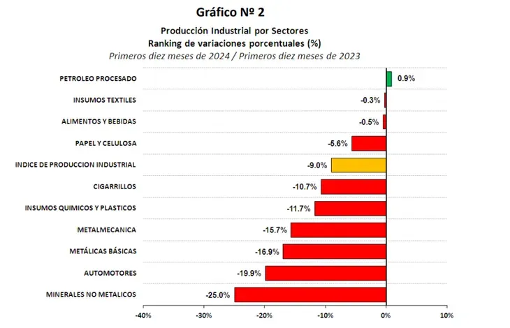 imagen_2024-11-28_095719959