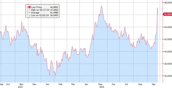 imagen_2024-09-27_093650429