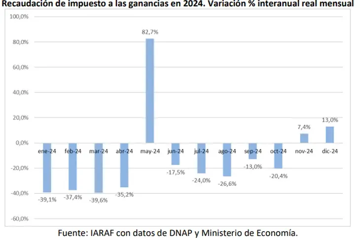 imagen_2024-12-31_120903200