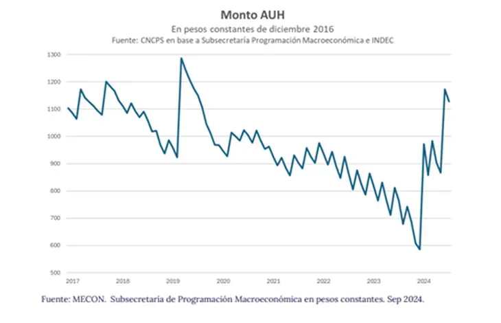 imagen_2024-09-26_091441849
