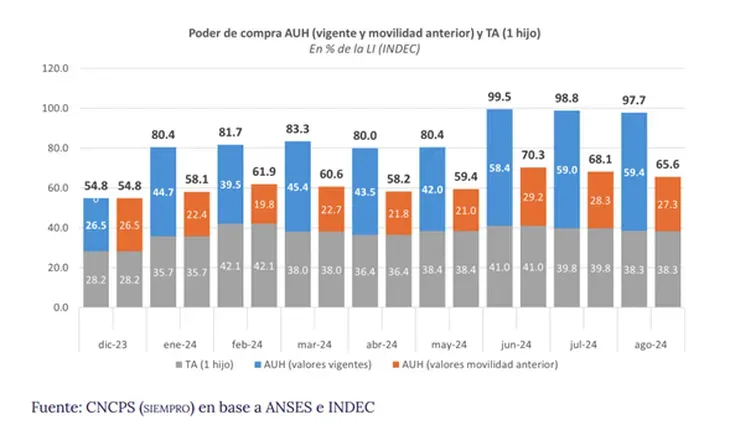 imagen_2024-09-26_091405650